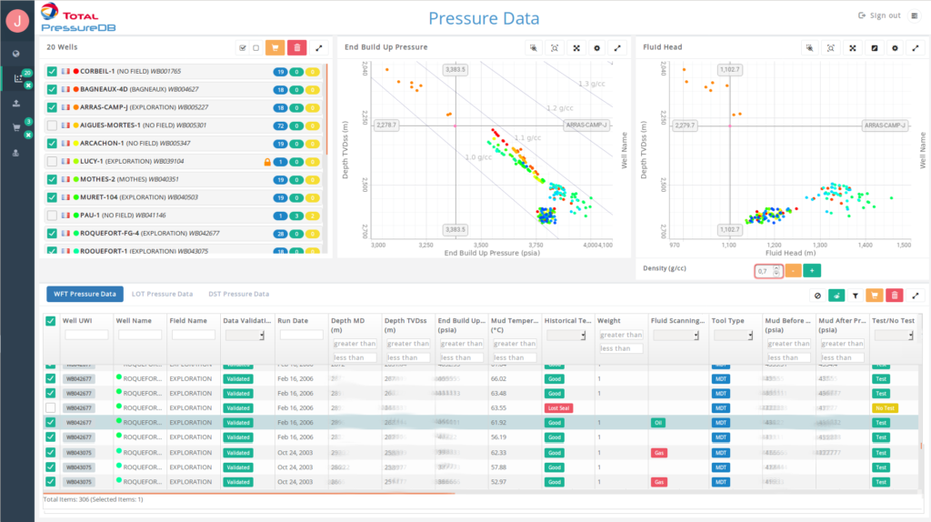 PressureDB-PressureData