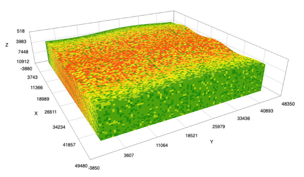 INT reservoir grid