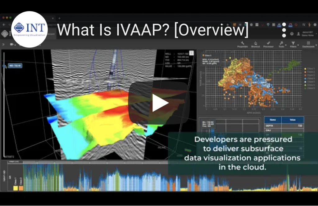 What Is IVAAP [Overview]