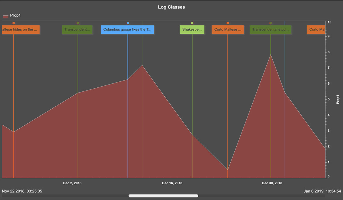 time-series-5