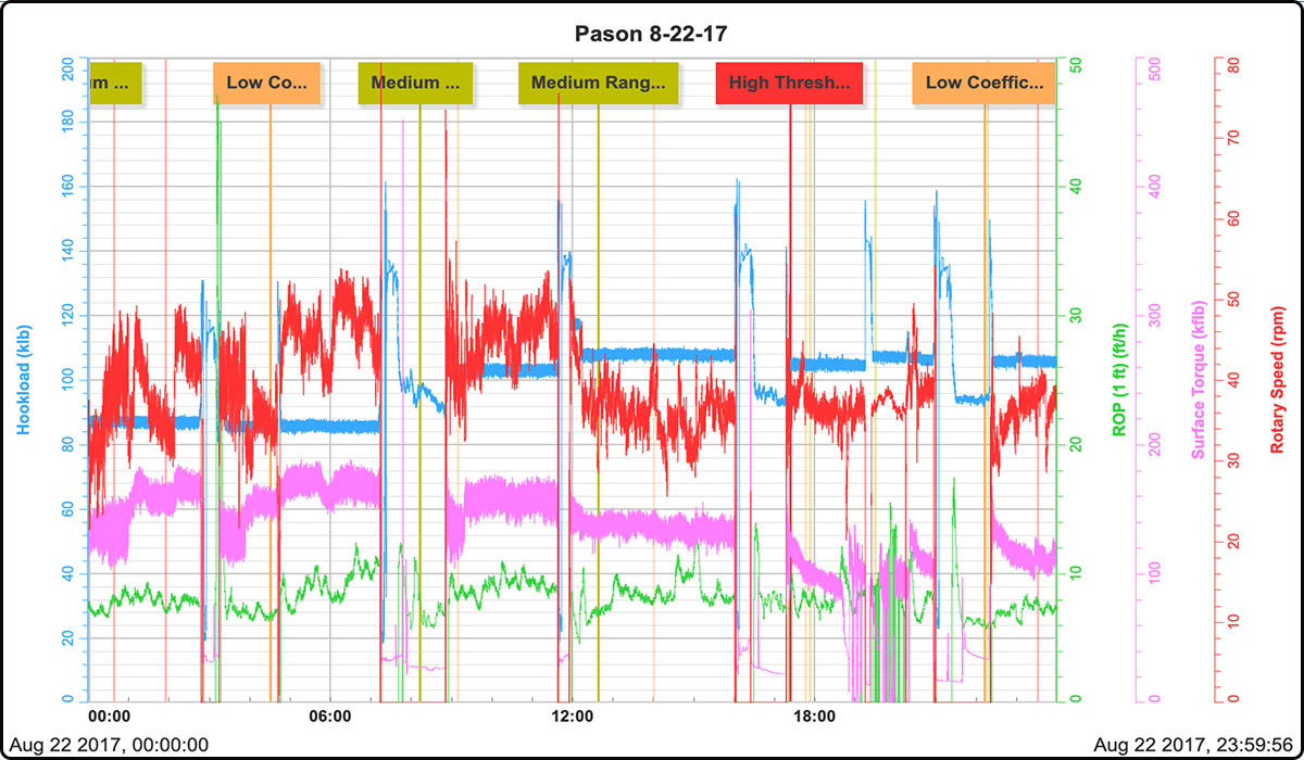 timeseries-1