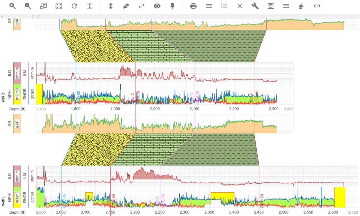 [GeoToolkitJS.] Welllog