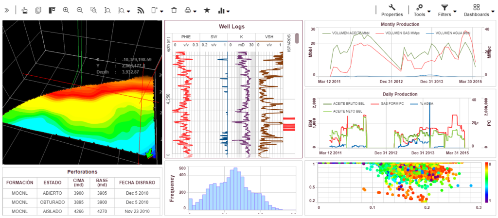 AZZAIT INTEGRATED DATA