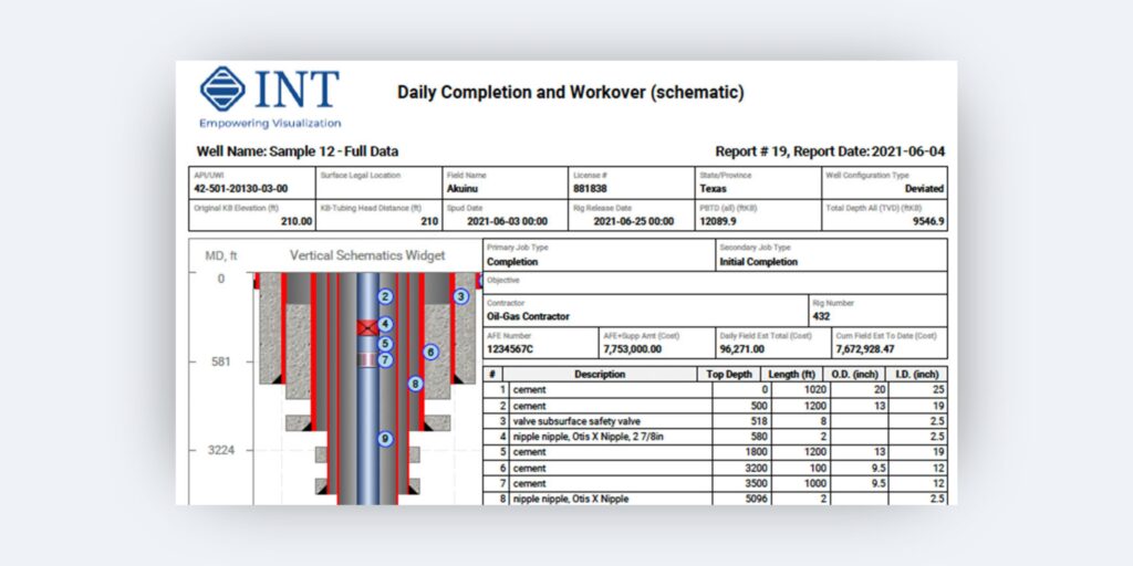 Report Builder- pic